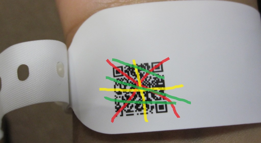 QR Code on hospital wristband Dr Salma Patel