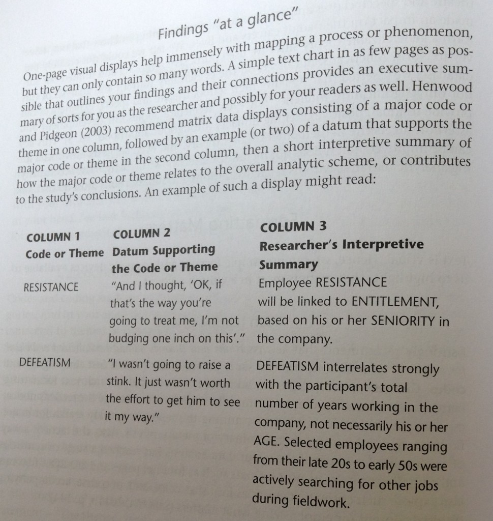 emotion coding qualitative research